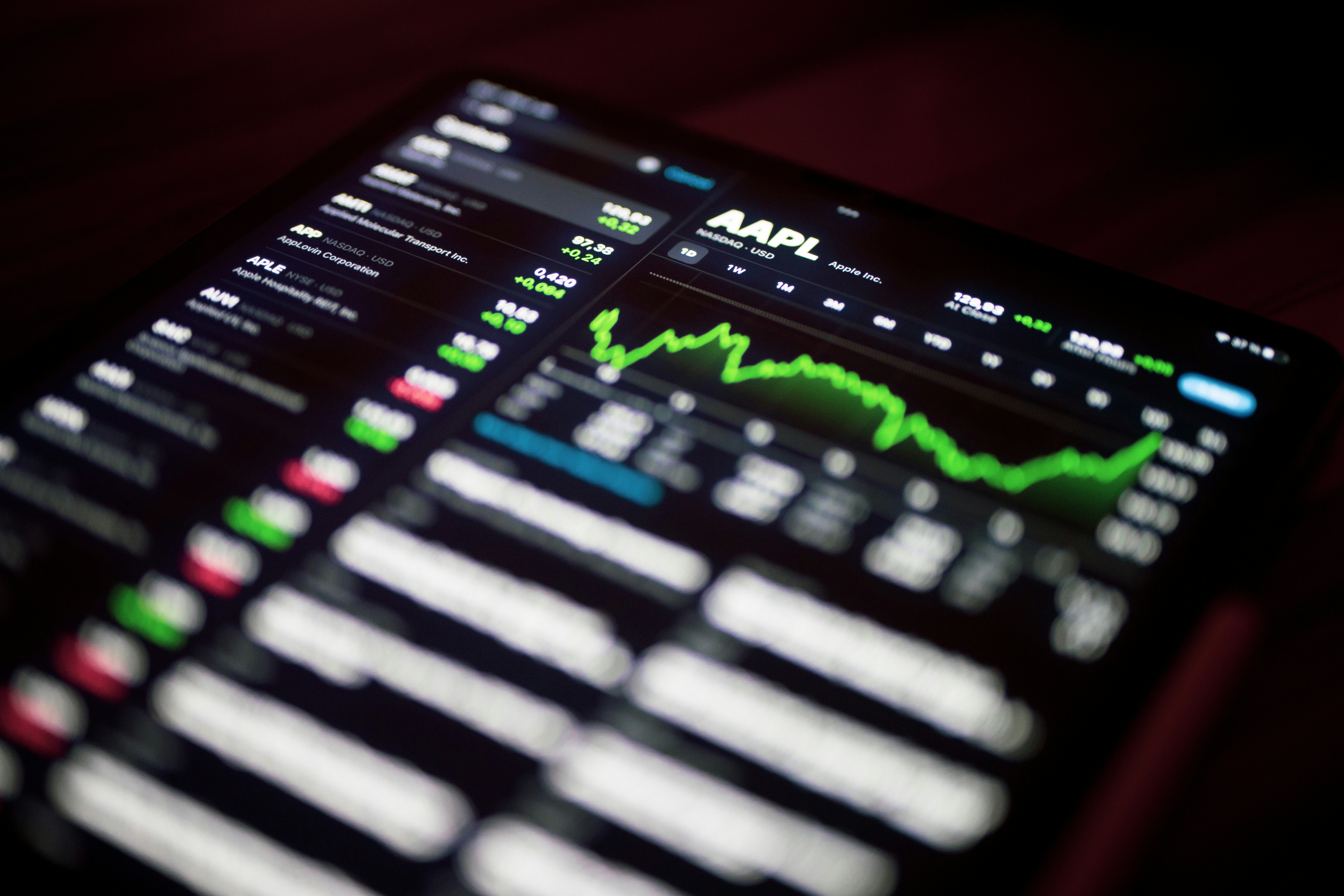 Perbedaan Studi Kelayakan dan Business Plan yang Perlu Dipahami Investor