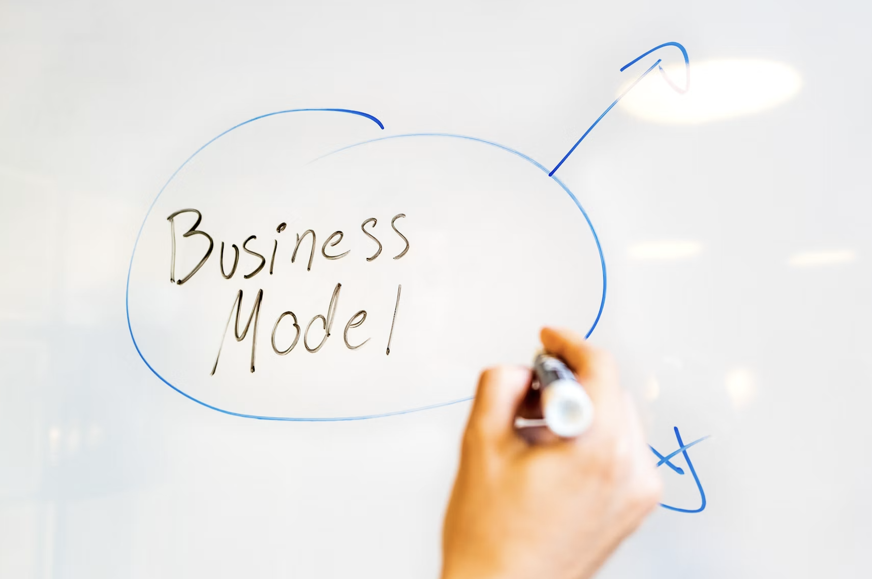 Business Model yang Sulit Ditiru: Membangun Competitive Moat dan Keunggulan Ekonomi Jangka Panjang