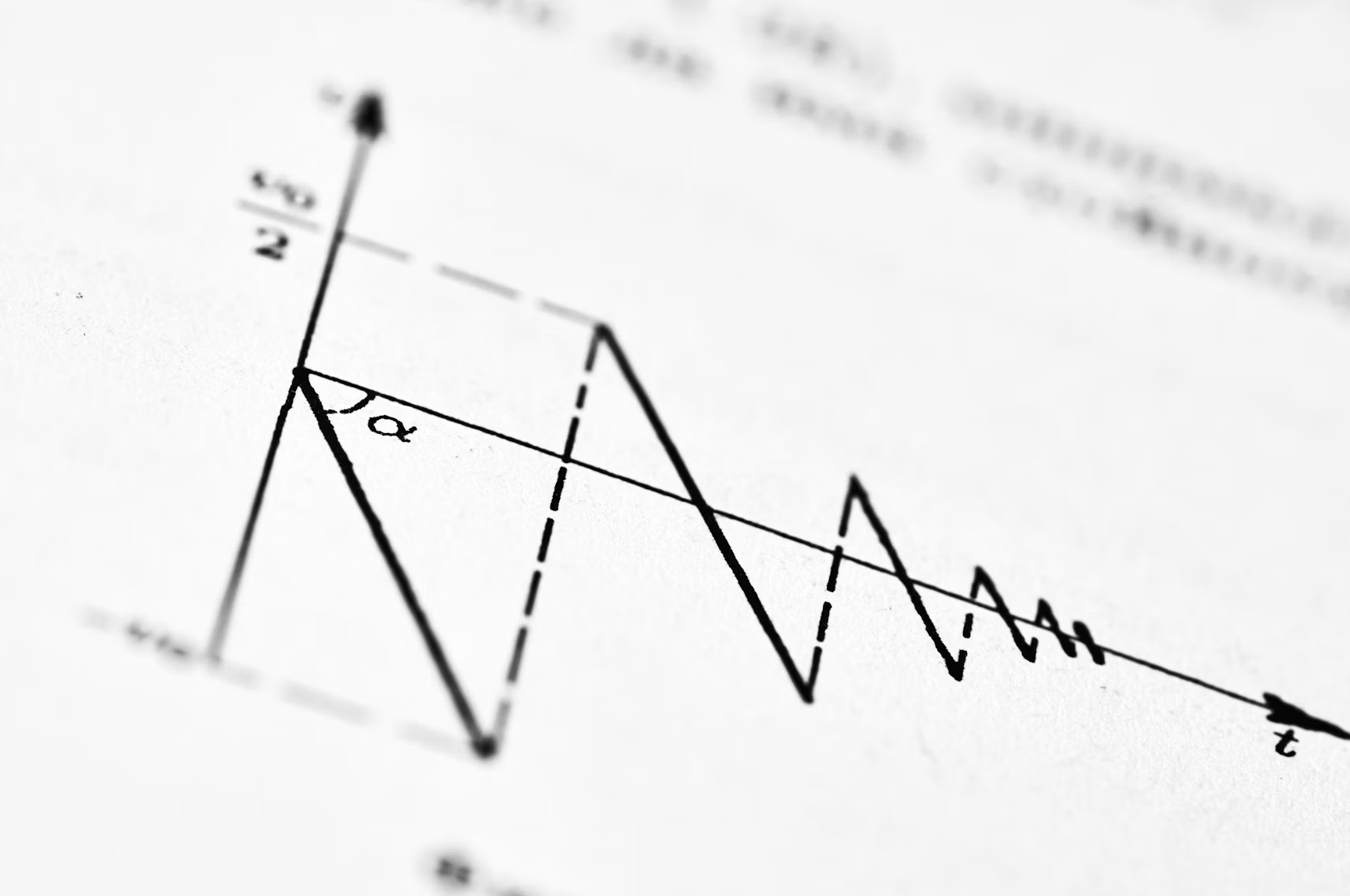 ROI, ROIC, Payback Period, dan Break-Even Point: Metrik Finansial yang Wajib Dianalisis Sebelum Investasi