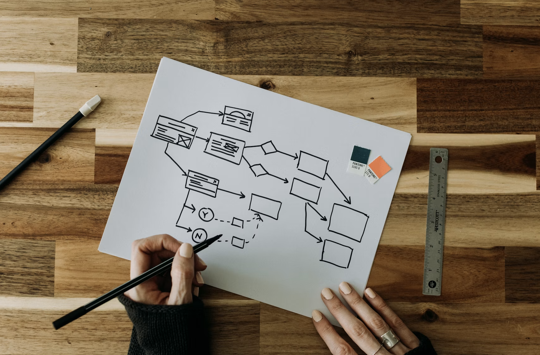 Strategic Business Plan: Cara Mengubah Tujuan Bisnis Menjadi Roadmap Pertumbuhan yang Terukur dan Berbasis Data