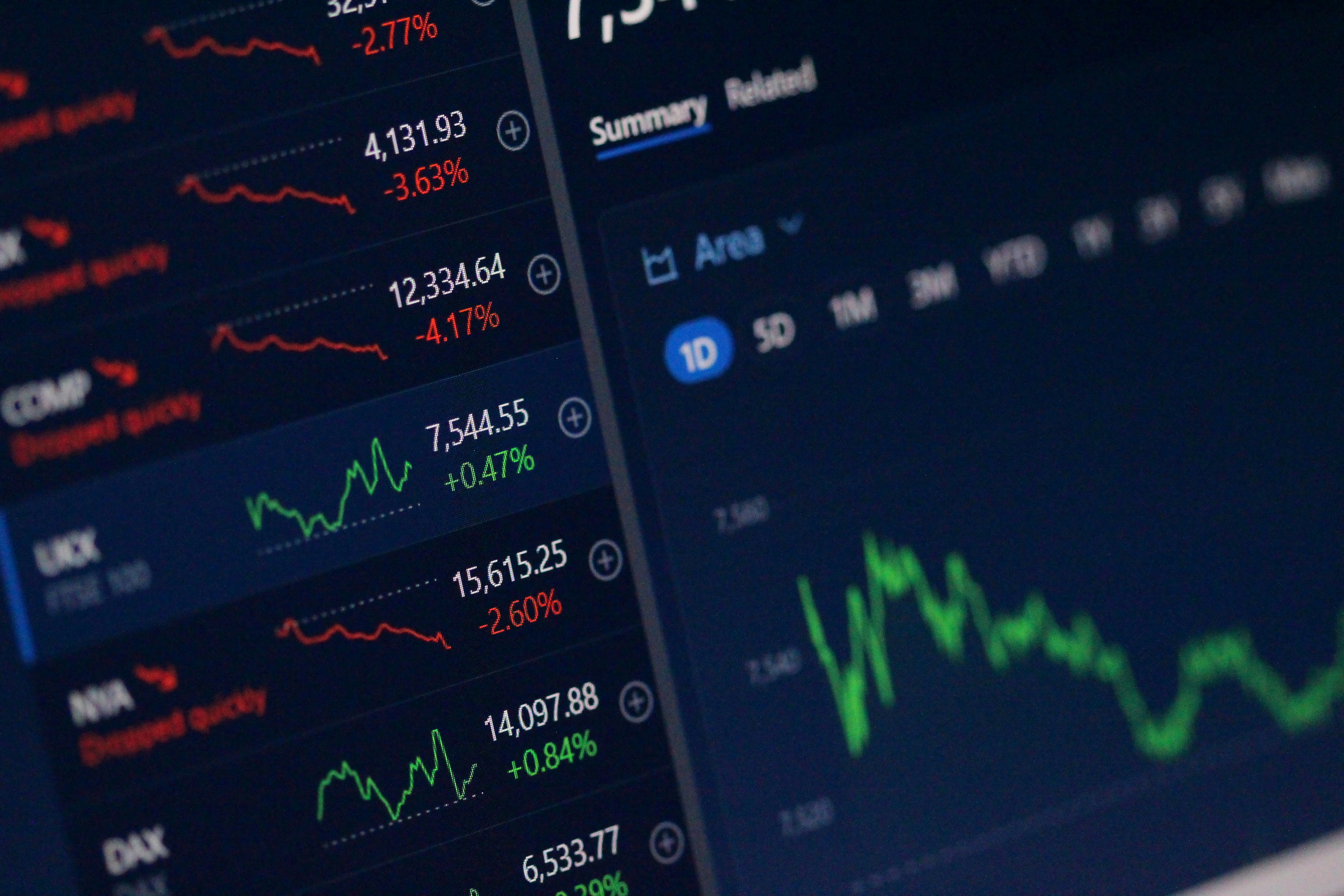 Ansoff Matrix: Empat Strategi Pertumbuhan dan Risiko yang Perlu Diperhitungkan Perusahaan