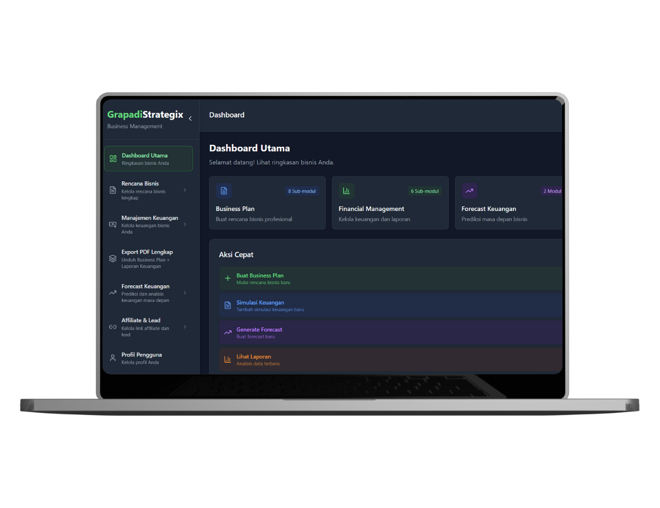 Dashboard Utama (Overview)