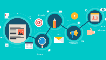 searchenginejournal.cm